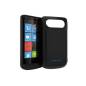 POWERSKIN AP1502HD7