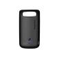POWERSKIN AP1508DES