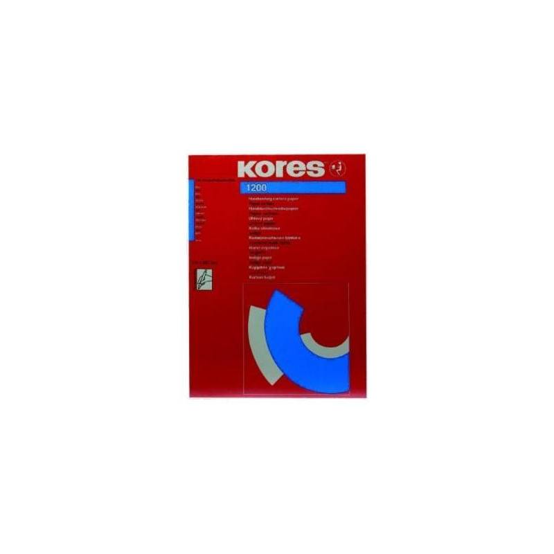 KORES KD7529086