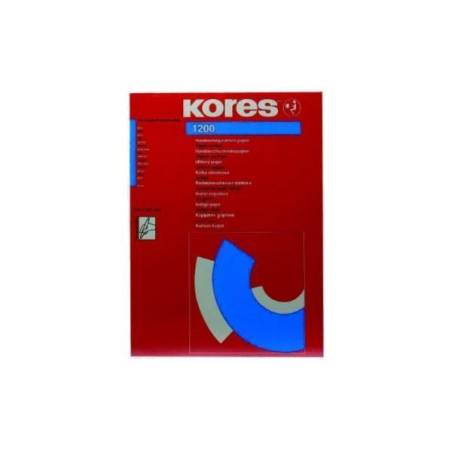 KORES KD7529086