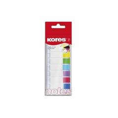 KORES N45121