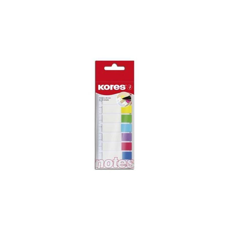 KORES N45121