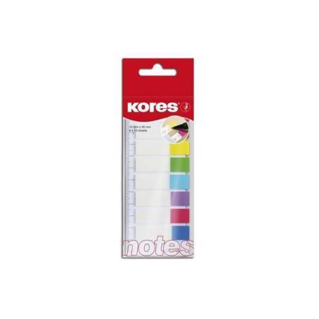 KORES N45121