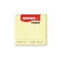 KORES N46075
