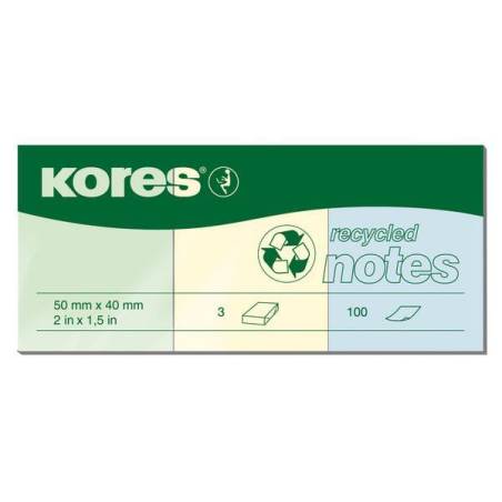 KORES N47350