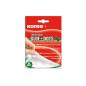 KORES K31602