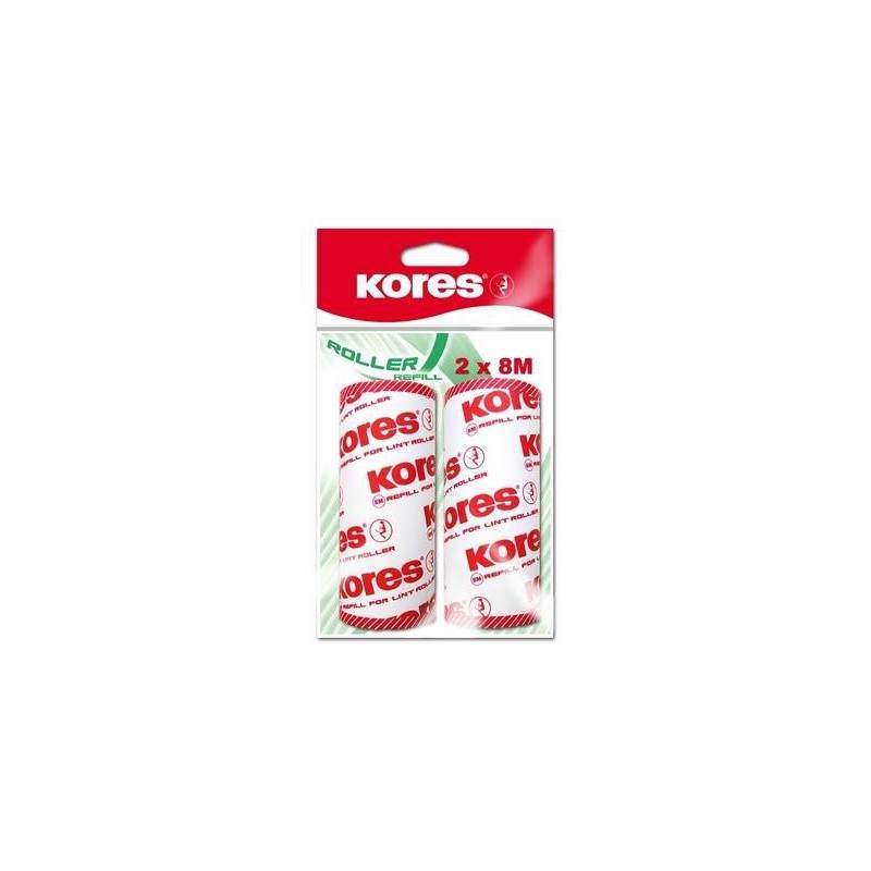 KORES C32402