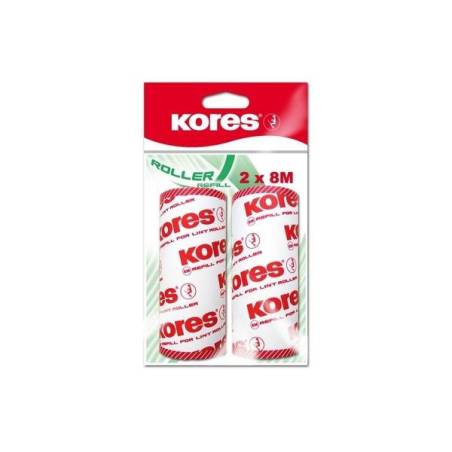 KORES C32402