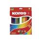 KORES BB93324