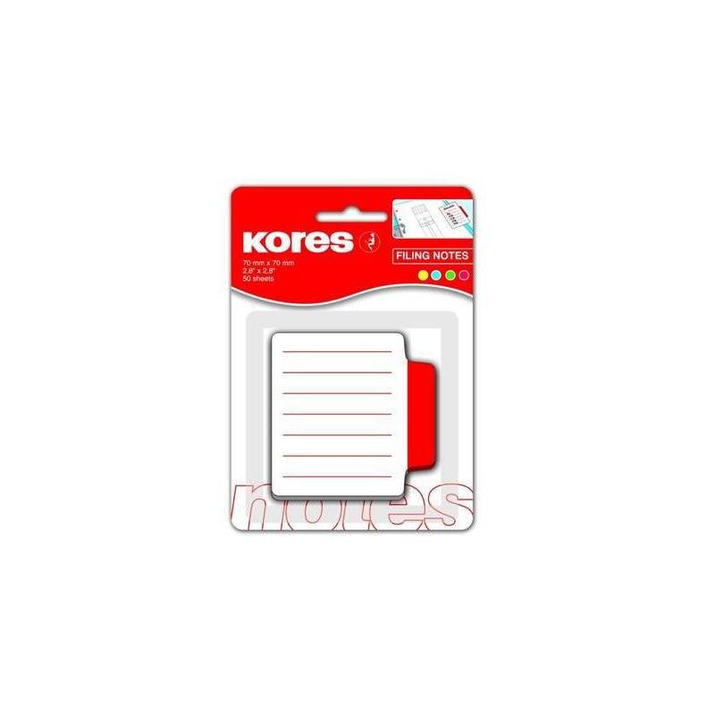 KORES N45106