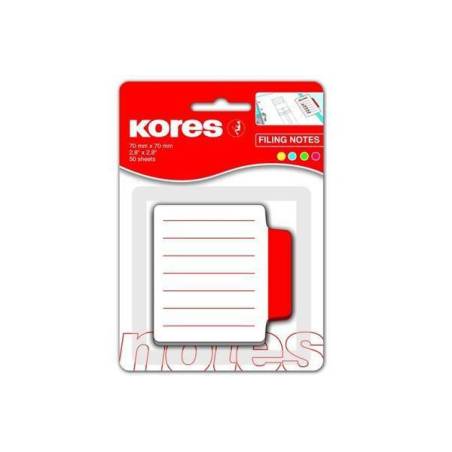 KORES N45106