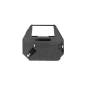 KORES G165CFS