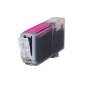 KORES CLI-521MKOR KORES CLI-521MKOR