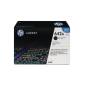 HP 642A / CB400A