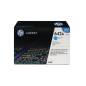 HP 642A / CB401A