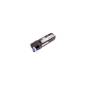 DELL FM065
