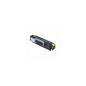 DELL PY408
