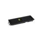 KYOCERA TK-435 / 1T02KH0NL0