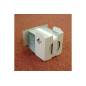 RICOH 410801