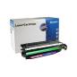 KEYMAX 507A / CE403A